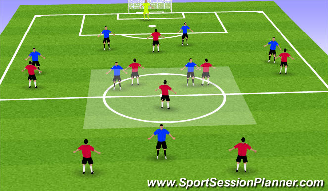 Football/Soccer Session Plan Drill (Colour): Reflection