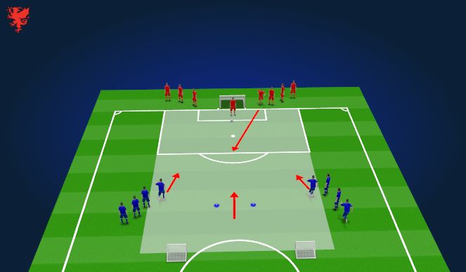 Football/Soccer Session Plan Drill (Colour): Skill