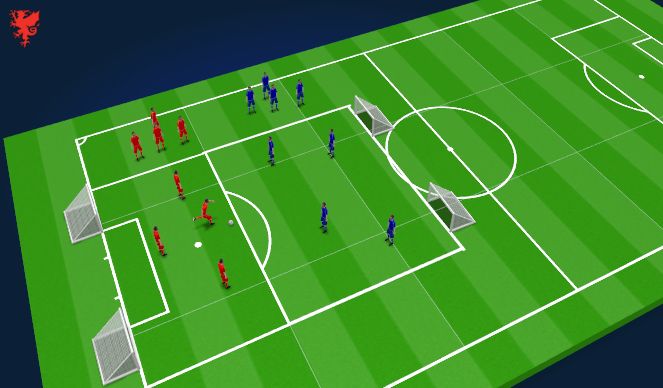 Football/Soccer Session Plan Drill (Colour): SSG 1