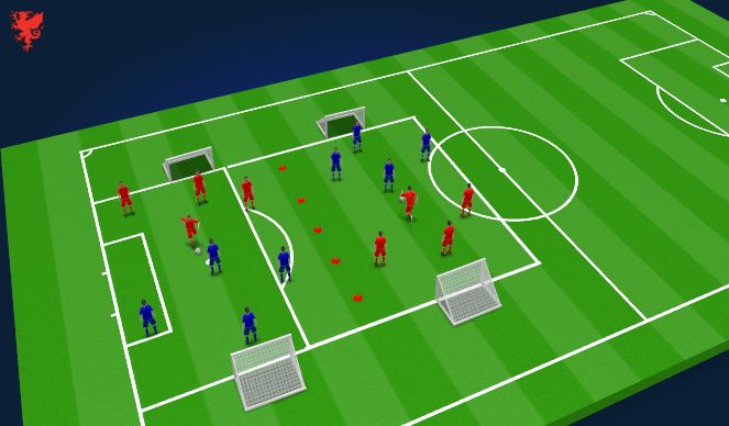 Football/Soccer Session Plan Drill (Colour): SSG 2
