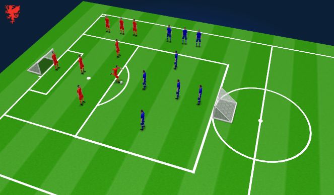 Football/Soccer Session Plan Drill (Colour): SSG 3
