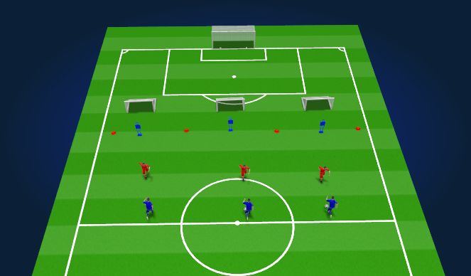 Football/Soccer Session Plan Drill (Colour): activate