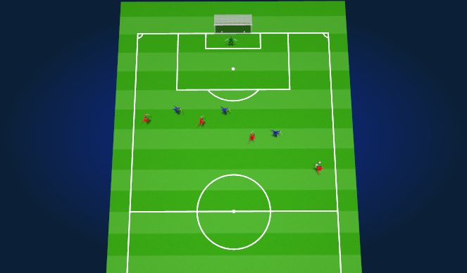 Football/Soccer Session Plan Drill (Colour): Screen 3