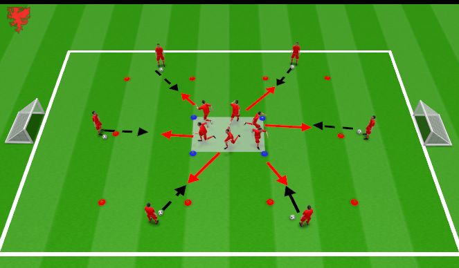 Football/Soccer Session Plan Drill (Colour): Technical