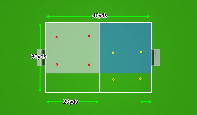 Football/Soccer Session Plan Drill (Colour): Field Layout