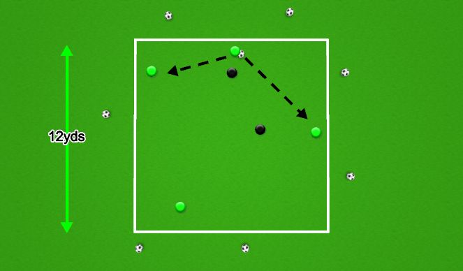 Football/Soccer Session Plan Drill (Colour): Arrival Activity