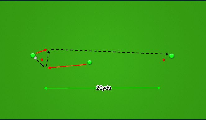 Football/Soccer Session Plan Drill (Colour): Technique