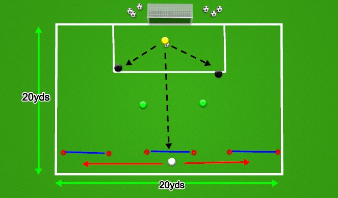 Football/Soccer Session Plan Drill (Colour): Opposed