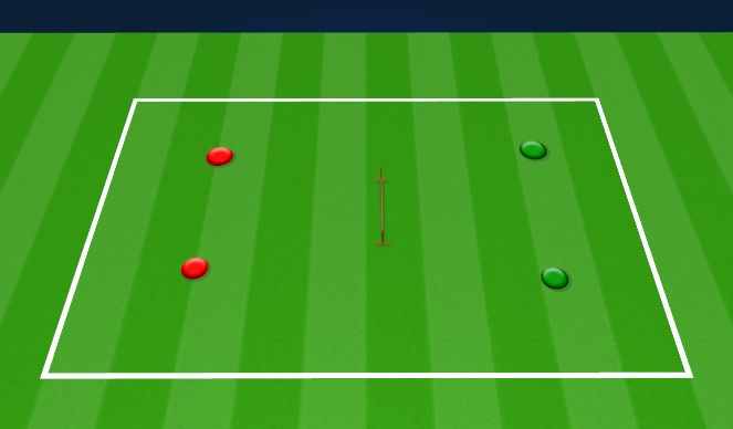 Football/Soccer Session Plan Drill (Colour): Soccer Tennis