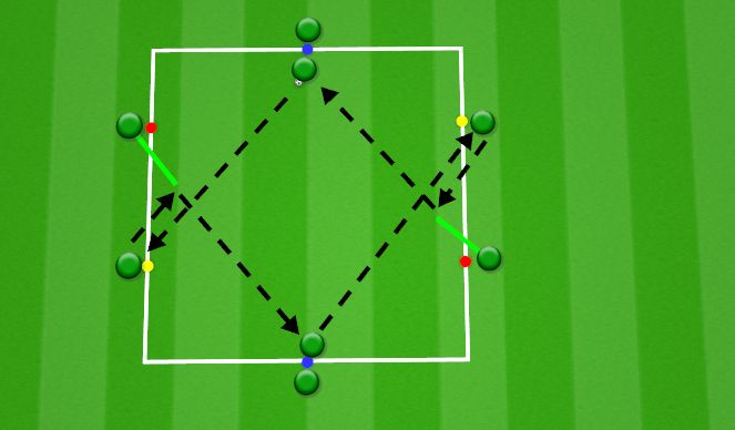 Football/Soccer Session Plan Drill (Colour): Technical