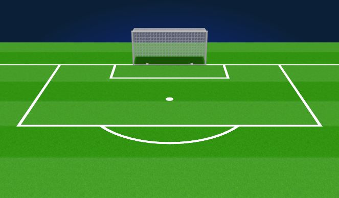 Football/Soccer Session Plan Drill (Colour): Set Pieces