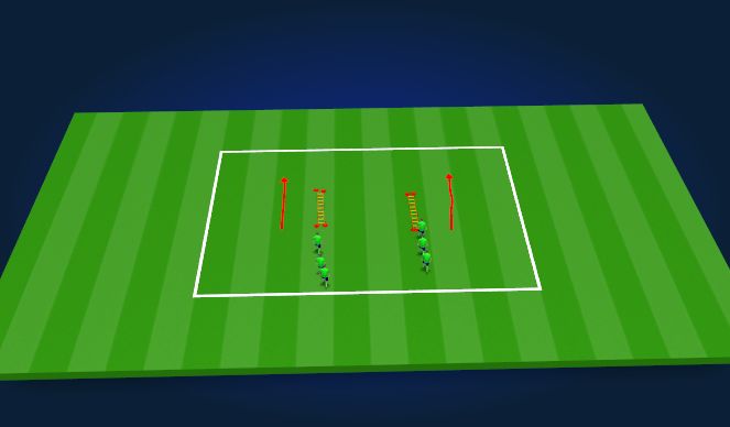 Football/Soccer Session Plan Drill (Colour): Calentamiento Dirigido Cordinacion (15 mins)