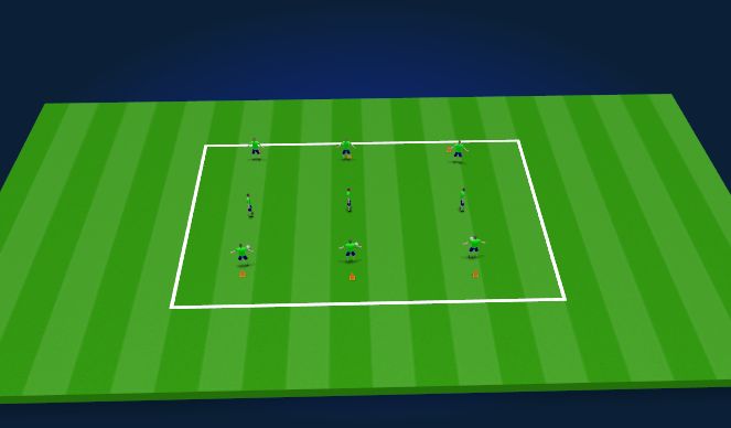 Football/Soccer Session Plan Drill (Colour): Trabajo en equipo (20 minutos)