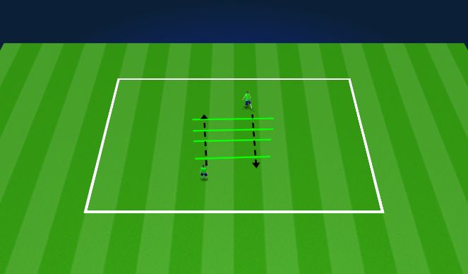 Football/Soccer Session Plan Drill (Colour): push ups 