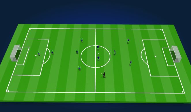 Football/Soccer Session Plan Drill (Colour): partidito