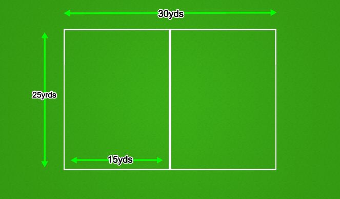Football/Soccer Session Plan Drill (Colour): Organization