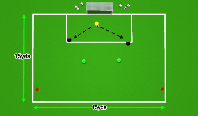 Football/Soccer Session Plan Drill (Colour): Opposed