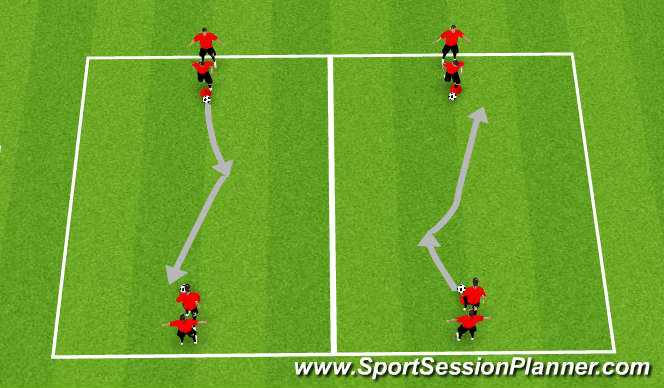 Football/Soccer Session Plan Drill (Colour): Running With The Ball Forward Moves