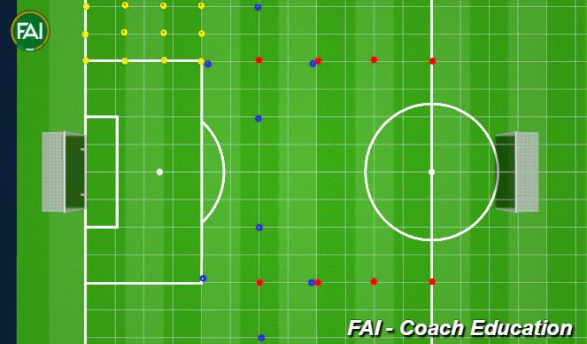 Football/Soccer Session Plan Drill (Colour): Screen 1