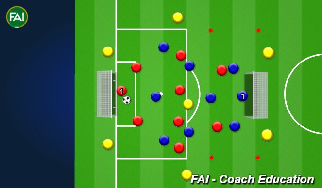 Football/Soccer Session Plan Drill (Colour): Screen 4