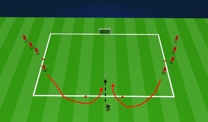 Football/Soccer Session Plan Drill (Colour): 1v1 - First to the Ball