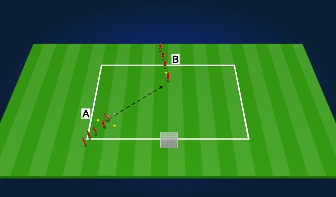 Football/Soccer Session Plan Drill (Colour): 1v1 Challenge - Technical (Opposed)