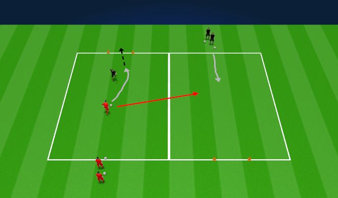 Football/Soccer Session Plan Drill (Colour): 1v1 Attack to Defend