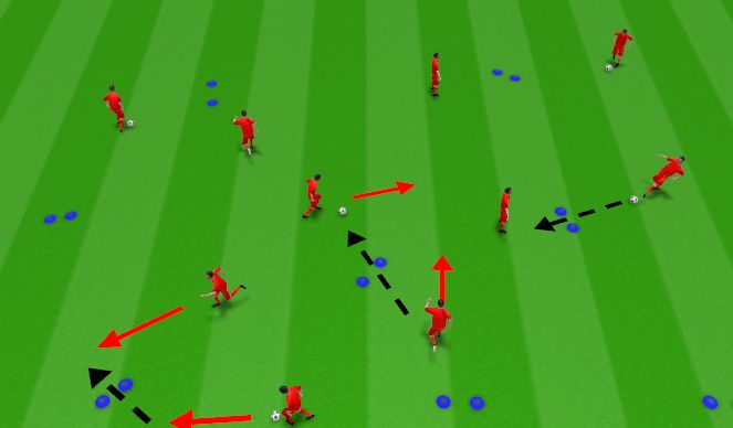 Football/Soccer Session Plan Drill (Colour): Technical (Unopposed) - Passing Through the Gates to a Partner