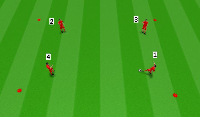 Football/Soccer Session Plan Drill (Colour): Technical (Unopposed) - Passing in Numbers