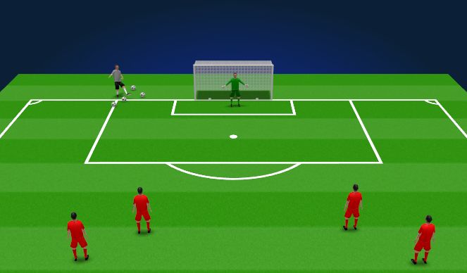 Football/Soccer Session Plan Drill (Colour): Technical (Unopposed) - Power and Finesse