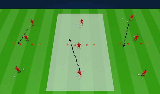 Football/Soccer Session Plan Drill (Colour): Technical (Unopposed) - Shooting in 3s
