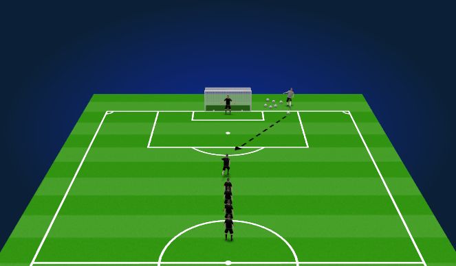 Football/Soccer Session Plan Drill (Colour): Lightning ⚡