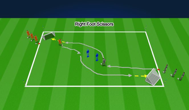football-soccer-under-6-fun-1hr-technical-session-scissors-right