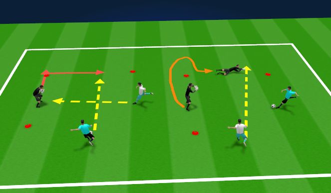 Football/Soccer Session Plan Drill (Colour): Screen 1