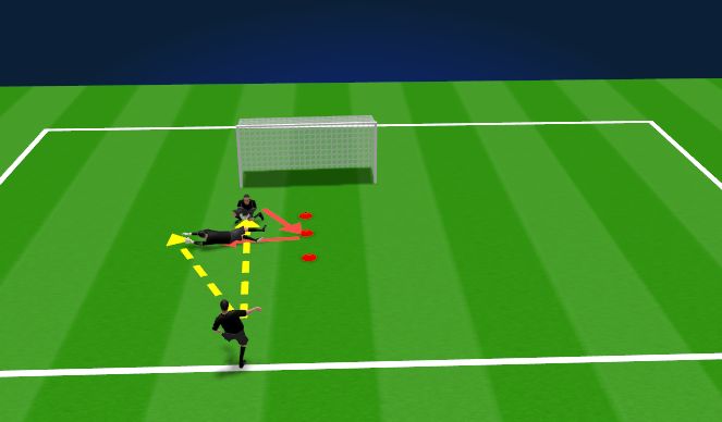 Football/Soccer Session Plan Drill (Colour): Screen 2