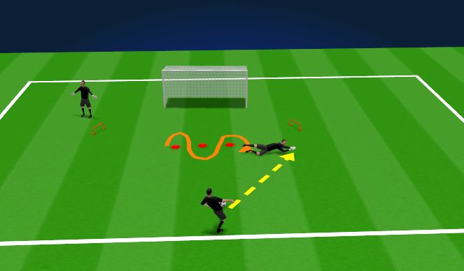 Football/Soccer Session Plan Drill (Colour): Screen 3