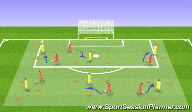 Football/Soccer Session Plan Drill (Colour): Skill Intro 1v1