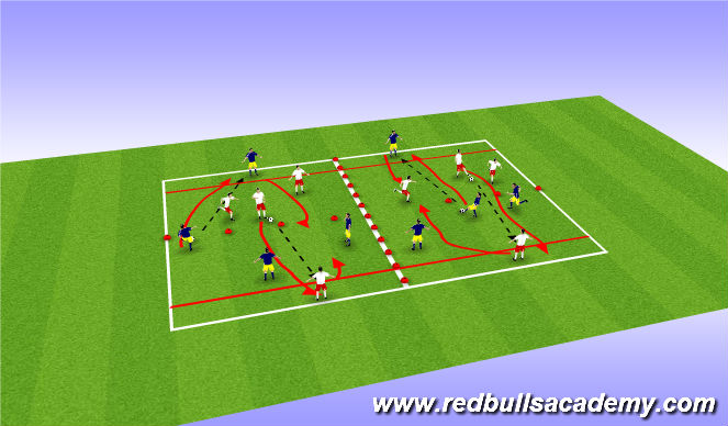 Football/Soccer Session Plan Drill (Colour): Unopposed