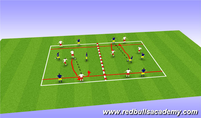 Football/Soccer Session Plan Drill (Colour): Main Theme
