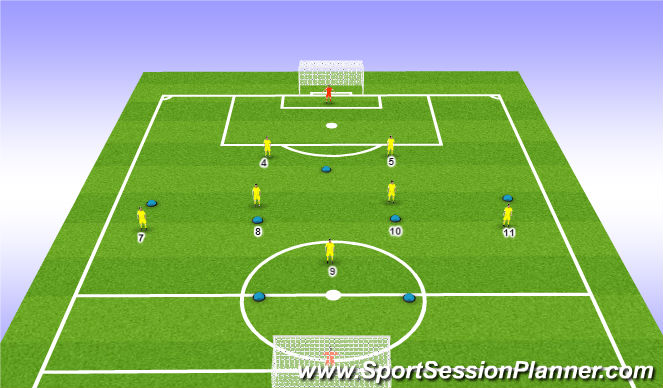 Football/Soccer Session Plan Drill (Colour): 8v8 Game