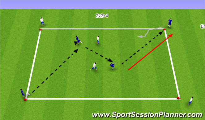 Football/Soccer Session Plan Drill (Colour): 2v2+4