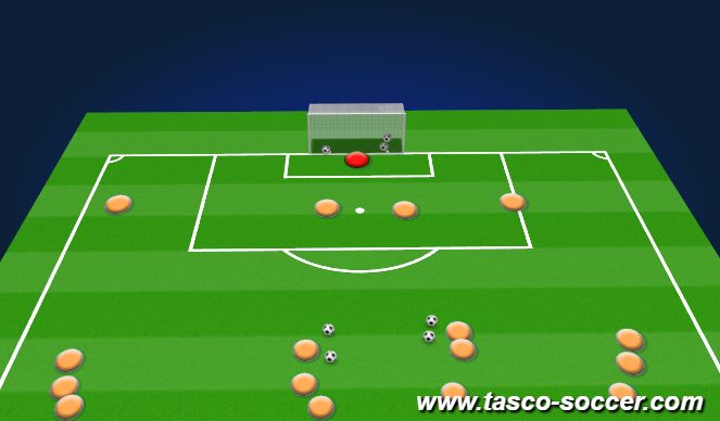 Football/Soccer Session Plan Drill (Colour): Animation 1