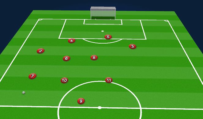 Football/Soccer Session Plan Drill (Colour): Ball out of Possession on Right or Left Side