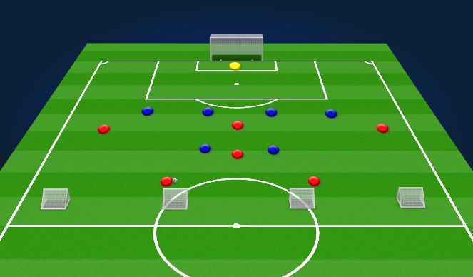 Football/Soccer Session Plan Drill (Colour): Defensive Shape - Back 4