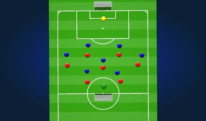 Football/Soccer Session Plan Drill (Colour): Game