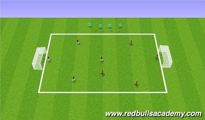 Football/Soccer Session Plan Drill (Colour): SMALL SIDES GAME