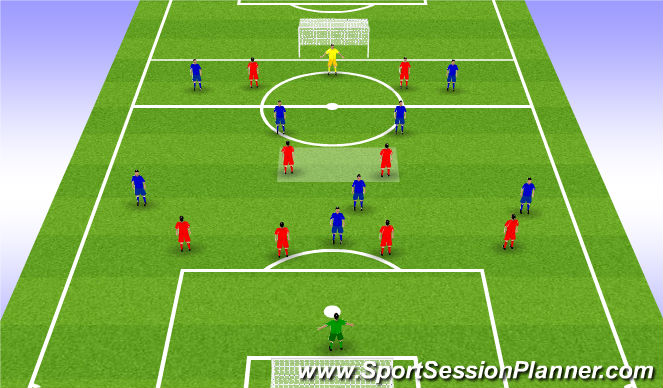 Football/Soccer Session Plan Drill (Colour): SSG 8v8