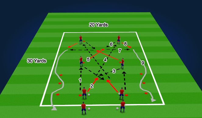 Football/Soccer Session Plan Drill (Colour): Warm Up