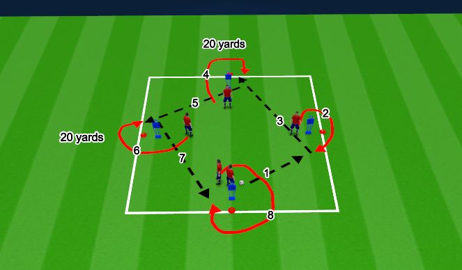 Football/Soccer Session Plan Drill (Colour): Diamond Passing