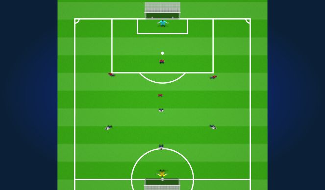 Football/Soccer Session Plan Drill (Colour): Game